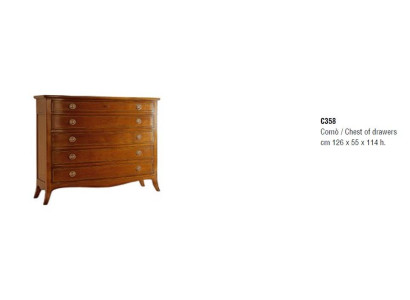 Design Kommode Möbel Sideboard Klassische Einrichtung Schlafzimmer Schrank