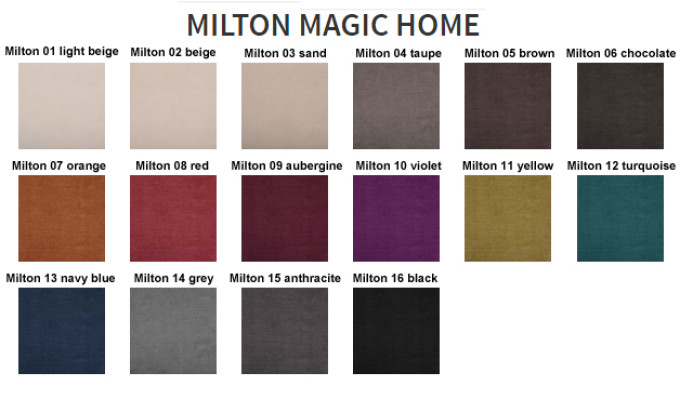 Hocker Poufa Fußhocker Hocker Polsterhocker Sitzhocker Beistell Stoff Gepolstert